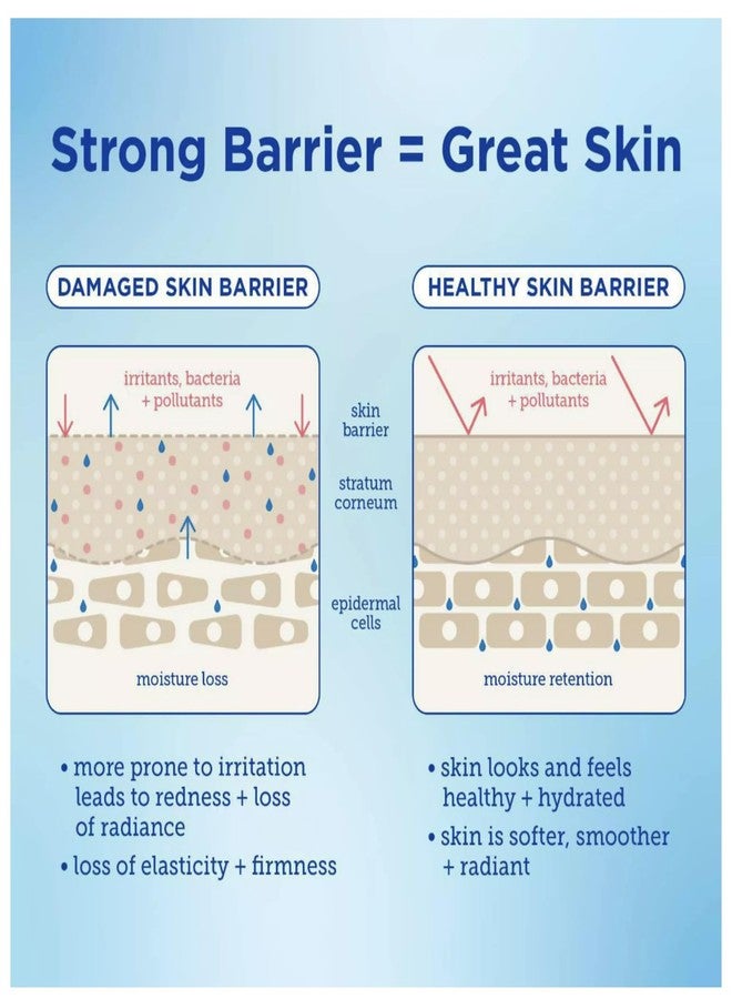 Skinfix Barrier Buddies: Heavy Hitters Cleanser + Triple Lipid-Peptide Cream Hydration Set NEW - Image 4